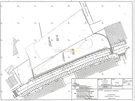 Land for sale in Sintra, Portugal — €1,000,000