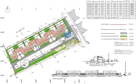 Land for sale in Palmela, Portugal — €320,000