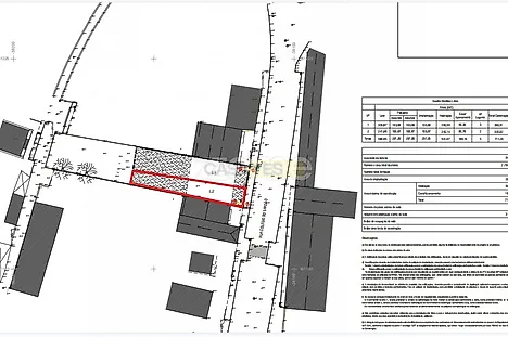 Land for sale in Vila Nova de Gaia, Portugal — €95,000