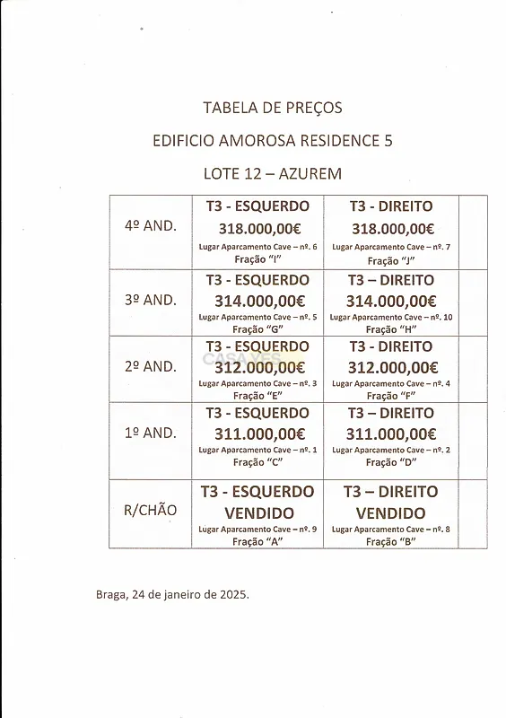 Apartamento T0 em Oliveira, São Paio e São Sebastião, €235.000