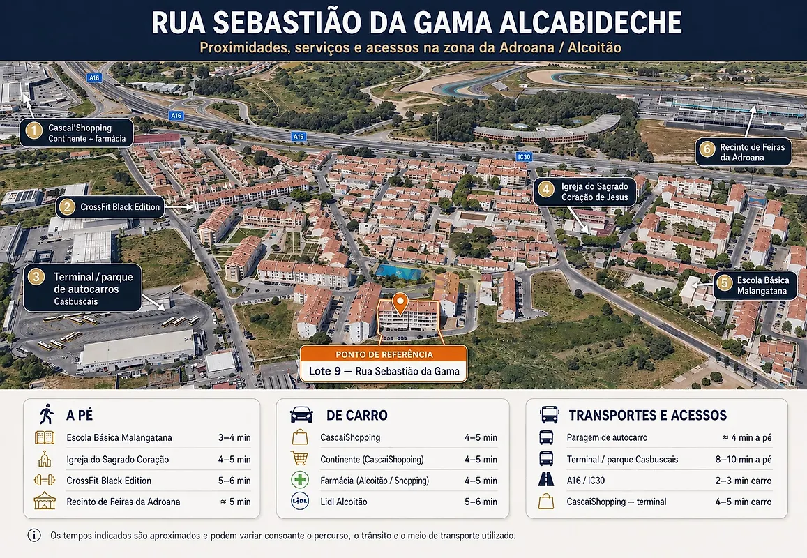 Apartamento T0 à venda em Alcabideche, Cascais — foto 9
